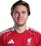 Federico Chiesa
